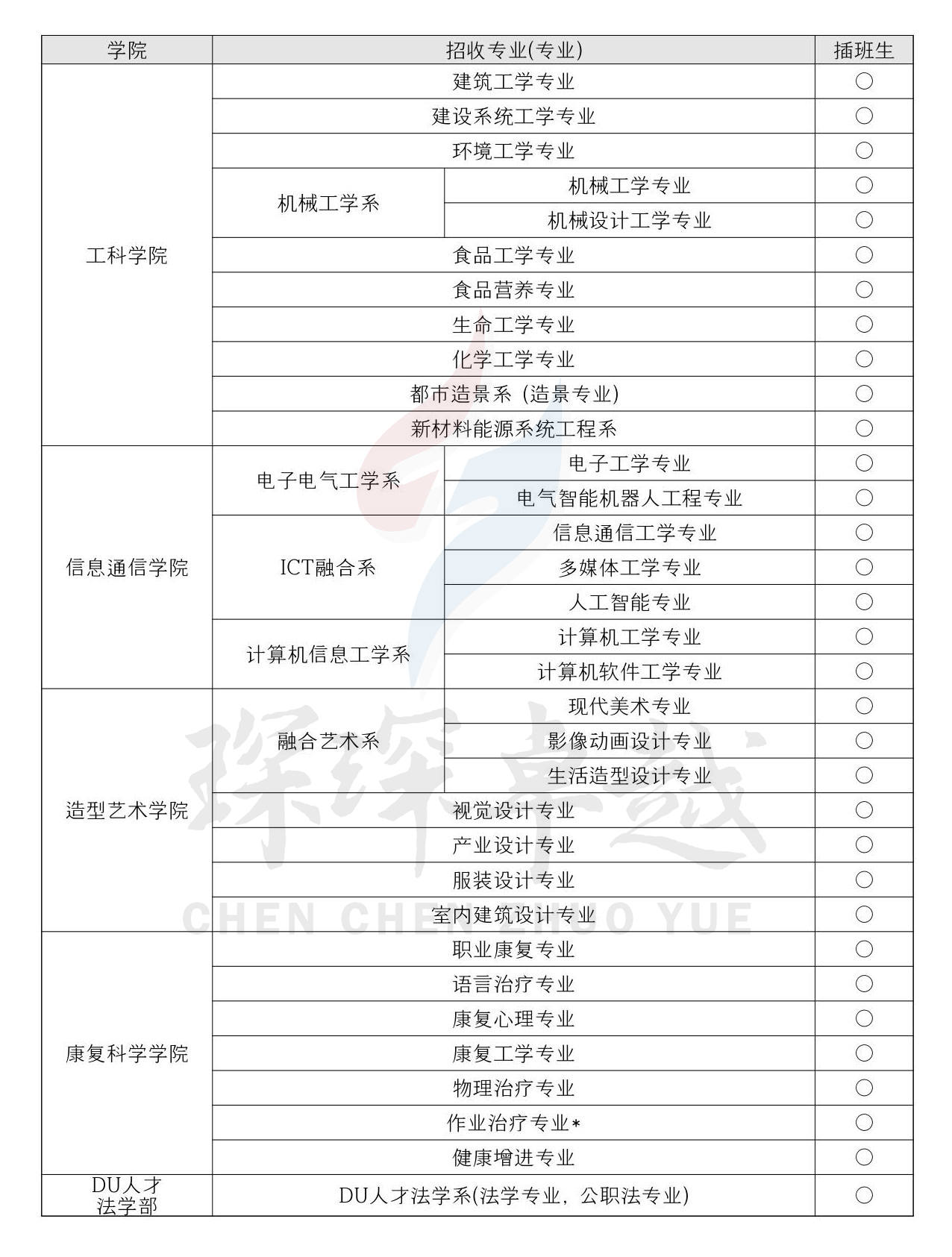 大邱大学2