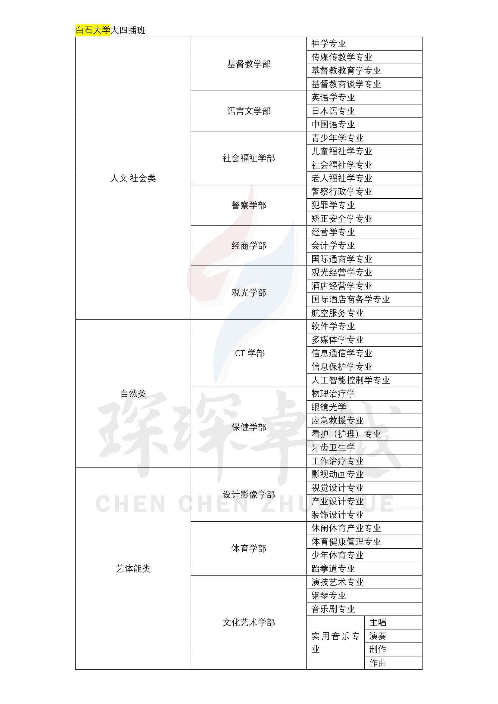 白石大学